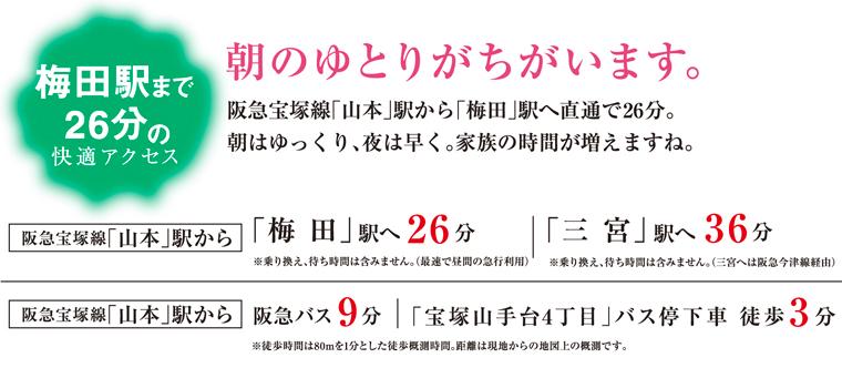 The entire compartment Figure. access