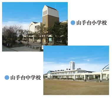 Primary school. Yamatedai elementary school, Yamatedai until junior high school 1300m ● Yamatedai Elementary School 1300m (17 minutes walk) ● Yamatedai junior high school 1600m (20 minutes walk)