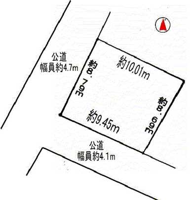 Compartment figure. Land plots