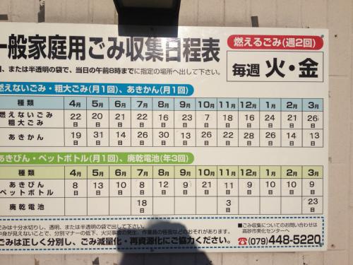 Other. We in good management.