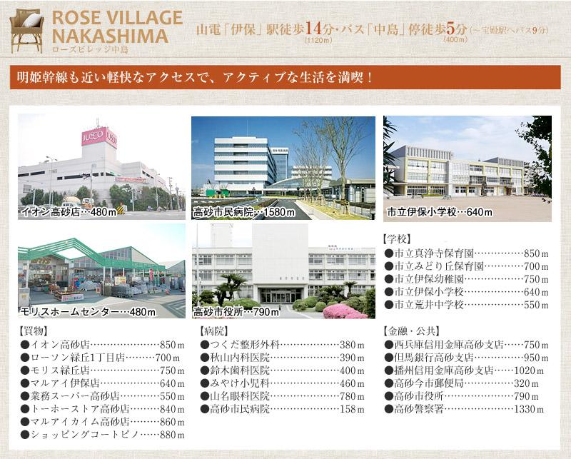 Living. Enhancement of the surrounding environment. 