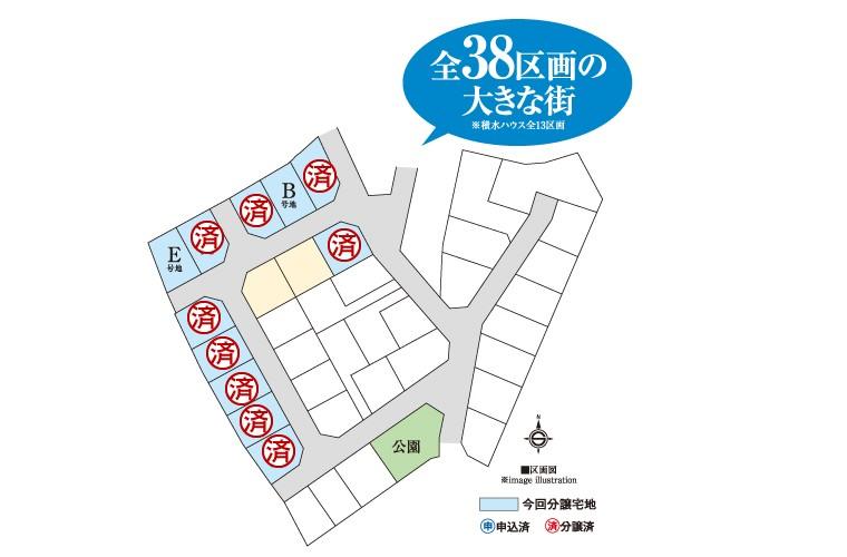 Compartment figure. Land prices -