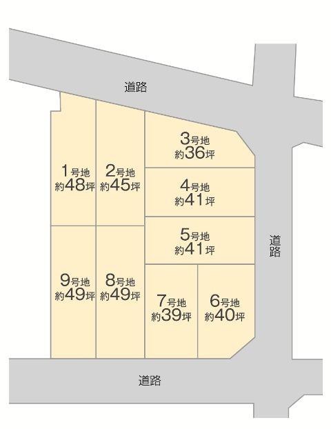 The entire compartment Figure. Compartment figure