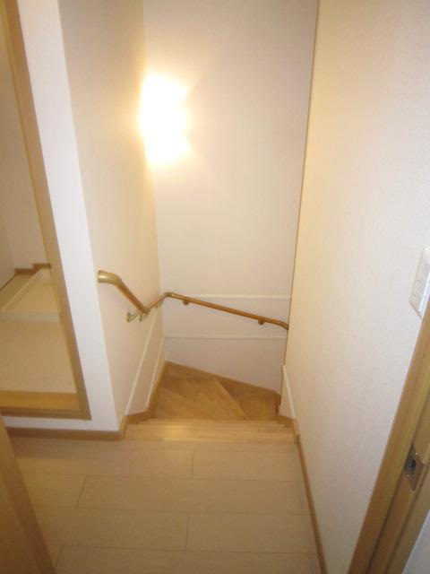 Other room space. ◎ stairs from the second floor hall