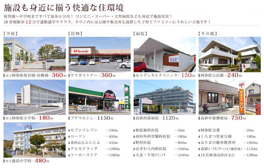 Other local. Within a 6-minute walk from the nursery school to junior high school! convenience store ・ Supermarket ・ Such as large hospitals also a familiar facility enhancement!