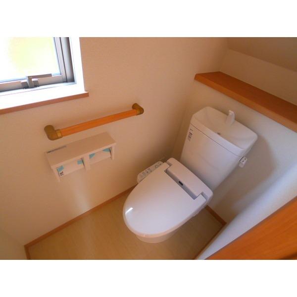 Other introspection. Same specification type