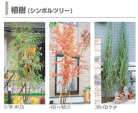 Construction ・ Construction method ・ specification. Smart Specifications