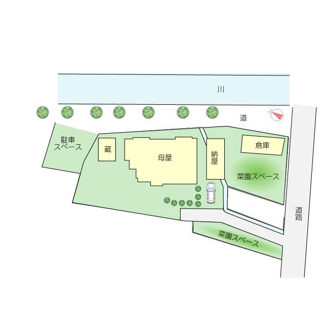 Other. layout drawing