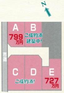 The entire compartment Figure