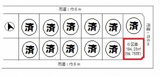 Compartment figure. Land price 11.5 million yen, Land area 194.23 sq m compartment 6