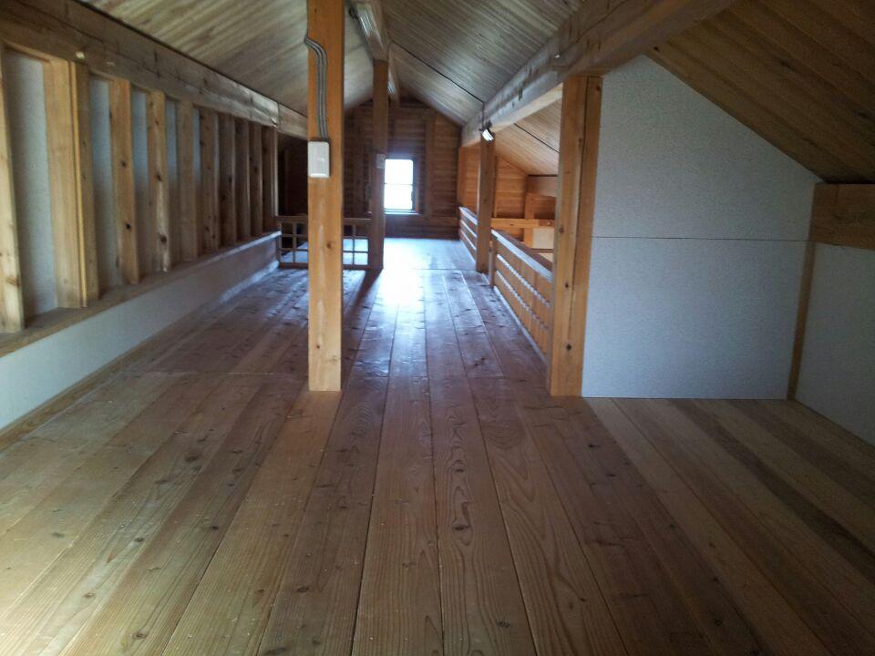 Other introspection. Use various fun loft