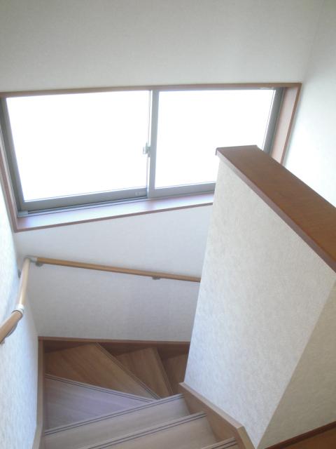 Other introspection. Stairs