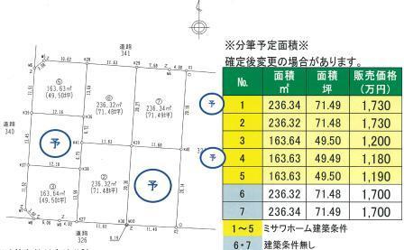 Other. Compartment Figure ・ price