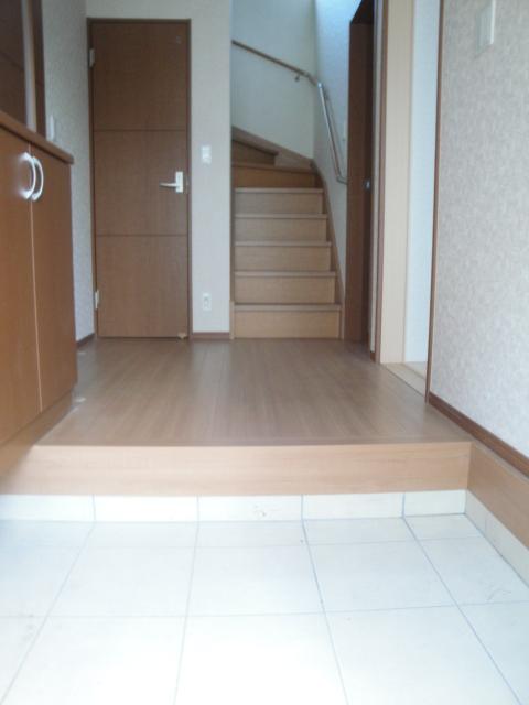 Other introspection. State of the entrance