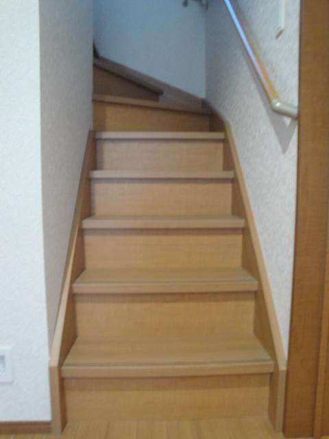 Other introspection. Stairs