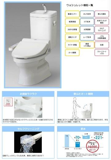 Toilet. Same specifications