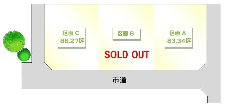 The entire compartment Figure