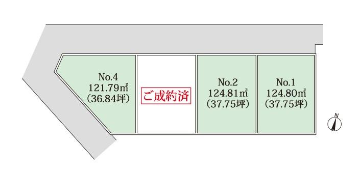 The entire compartment Figure