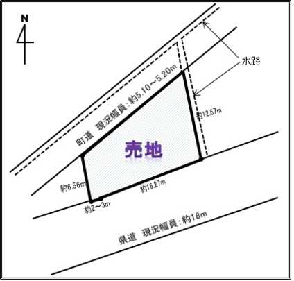 Compartment figure. Topographic map