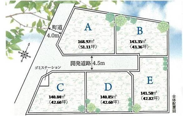 The entire compartment Figure