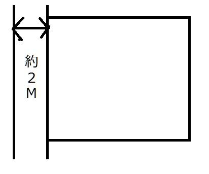 The entire compartment Figure. Compartment figure