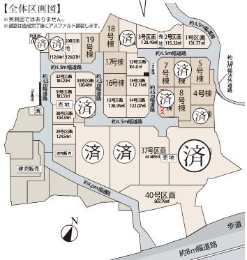 The entire compartment Figure