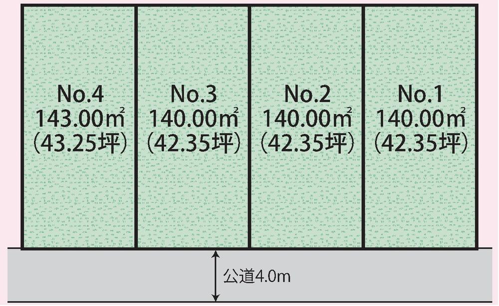 Construction completion expected view