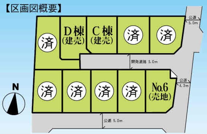 The entire compartment Figure