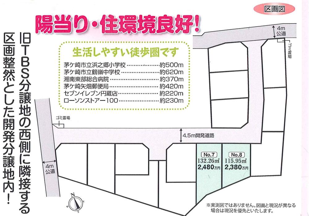 Other. The entire compartment Figure