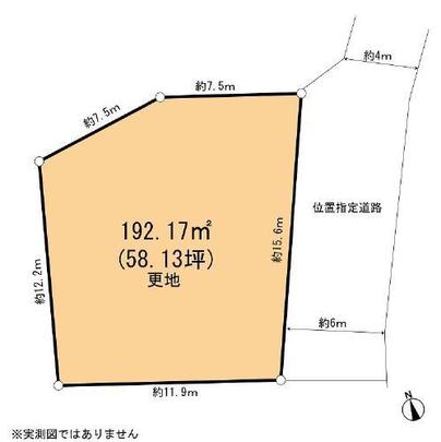 Compartment figure. Mato