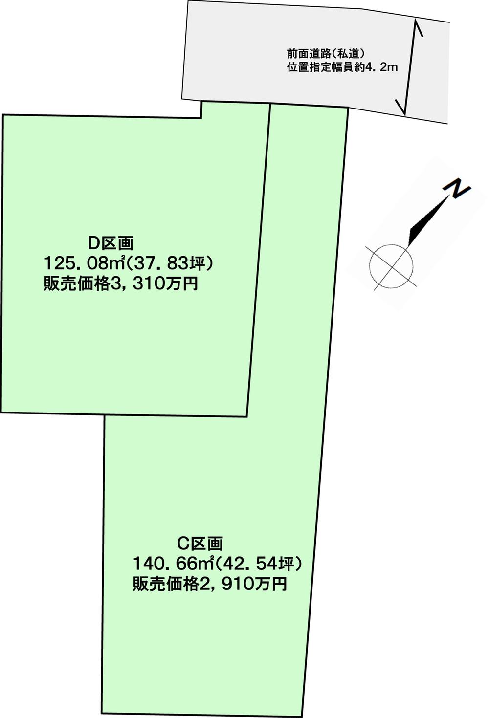 The entire compartment Figure