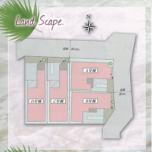 The entire compartment Figure