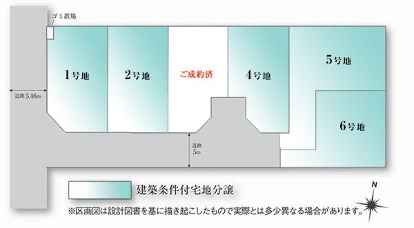 Compartment figure. Land prices -  ※ Compartment Figure