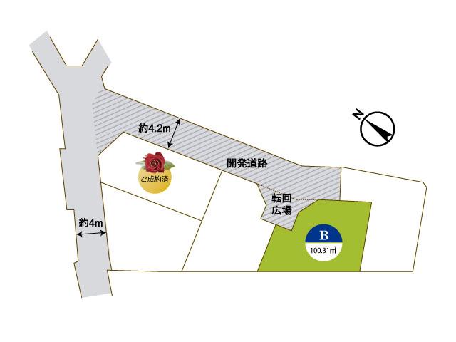 The entire compartment Figure. All five development subdivision of households.
