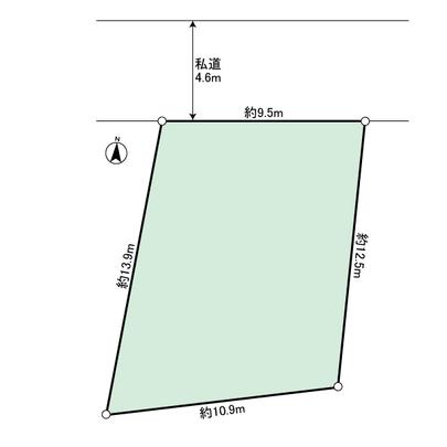 Compartment figure.  ◆ Land plots ◆