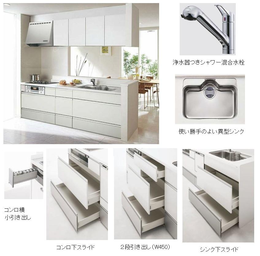 Same specifications photo (kitchen). Same specifications. Storage we have plenty adopted a good system kitchen user-friendly.