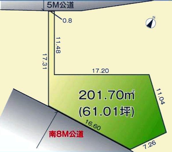 Compartment figure. Land price 24,800,000 yen, Land area 201.7 sq m