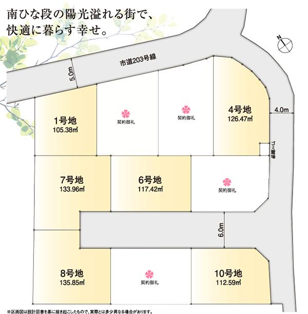 Compartment figure. Land prices -  ※ Sales compartment Figure