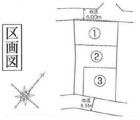 The entire compartment Figure