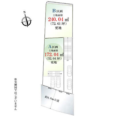 Compartment figure. Mato