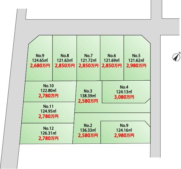 Construction completion expected view