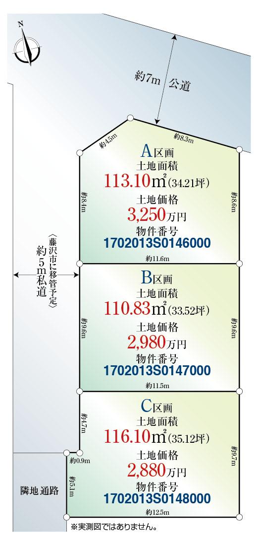 The entire compartment Figure. Compartment figure