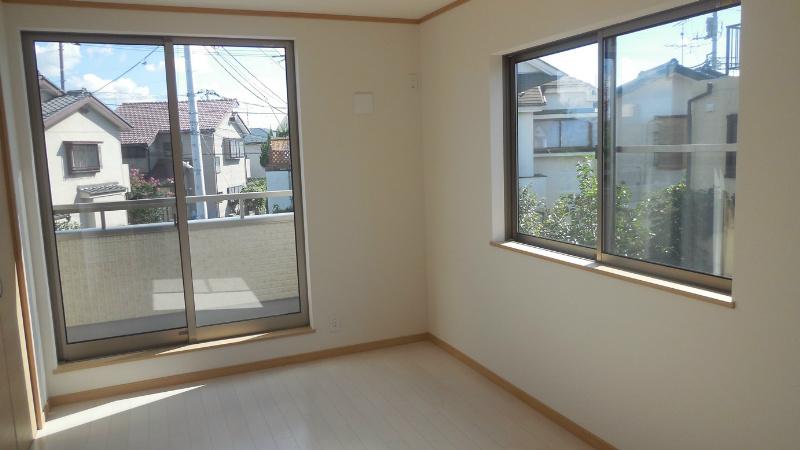 Rendering (introspection)