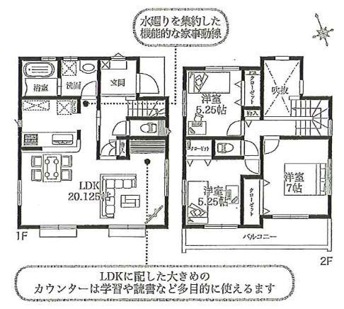 Floor plan. 33,800,000 yen, 3LDK, Land area 122 sq m , Building area 92.94 sq m