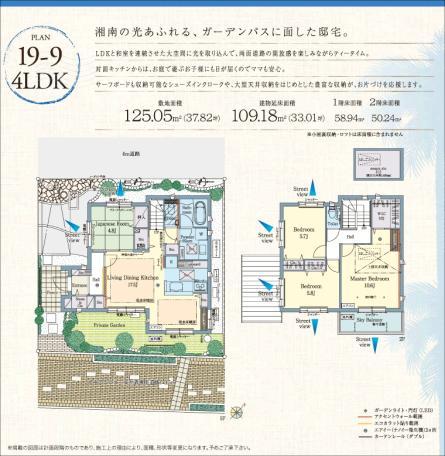 Other. 19-9 No. land plan
