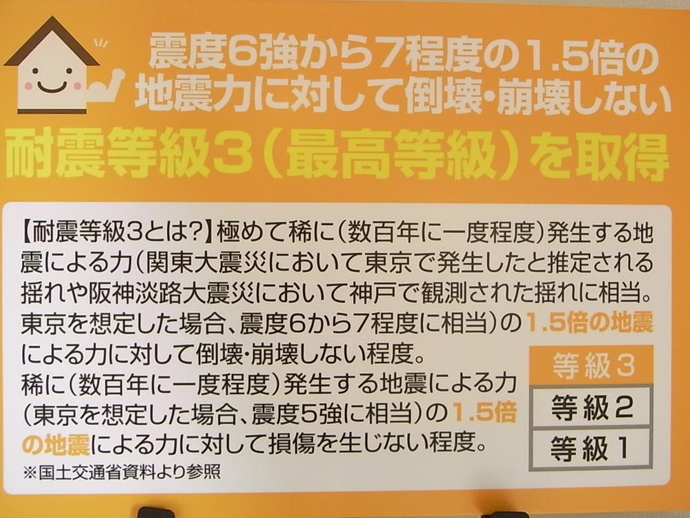 Other. Strong housing to earthquake of seismic highest grade acquisition