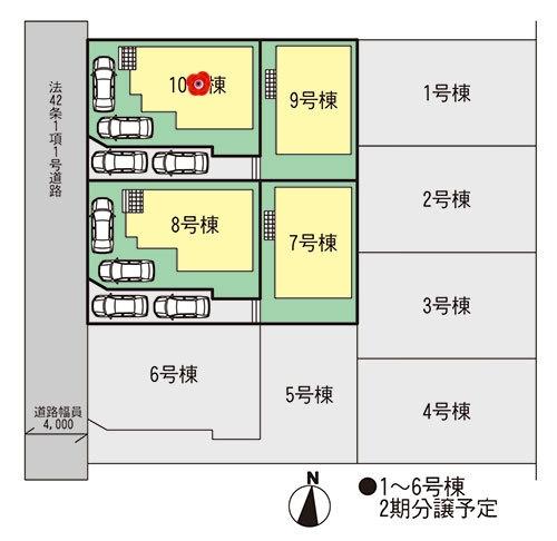 The entire compartment Figure. Fujisawa Endo compartment view