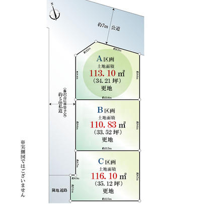 Compartment figure. Mato
