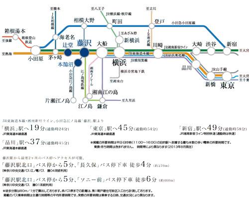 Access view. The access of the city center directly connected, Nimble daily footwork! (Access view)