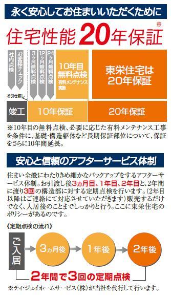 Other. In the Toei housing, After-sales service after purchase is also up to 20 years guarantee of enhancement.